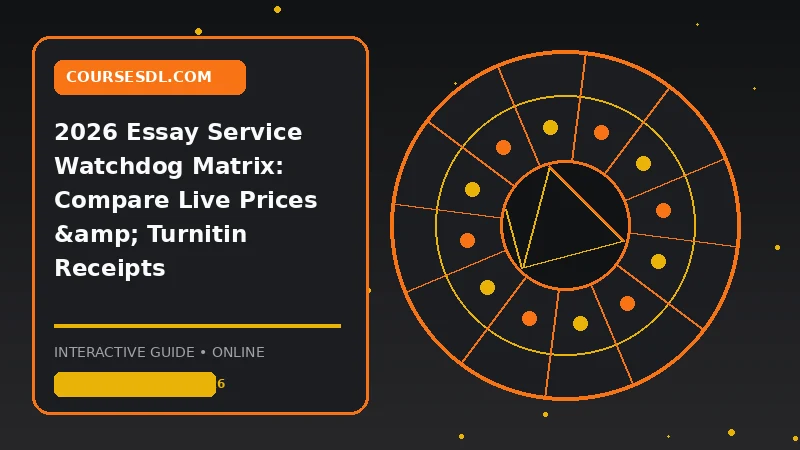 Coursesdl 2026: Watchdog Essay Service Price Matrix & Turnitin Proof