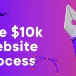 [Fast Release] Flux Academy – The $10k Website Process