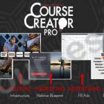 [Fast Release] Parker Walbeck – Course Creator Pro