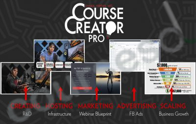 Course Creator Pro
