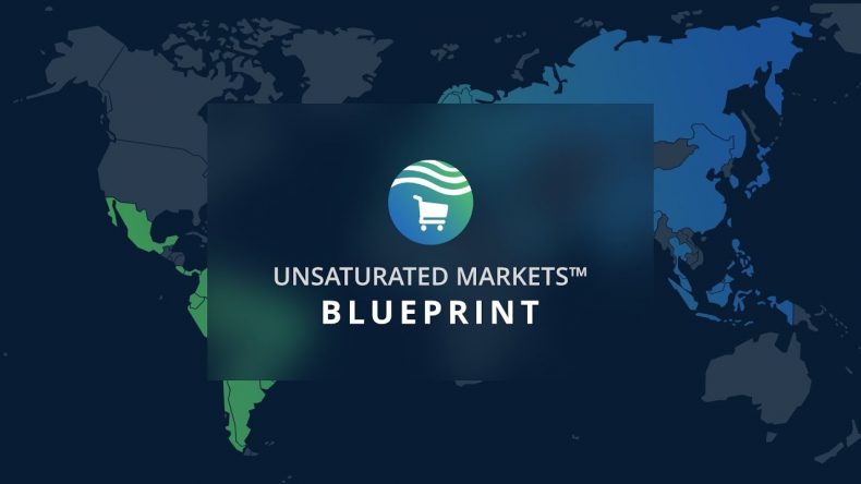 Unsaturated Markets™ Blueprint