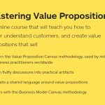 [Fast Release] Strategyzer – Mastering Value Propositions