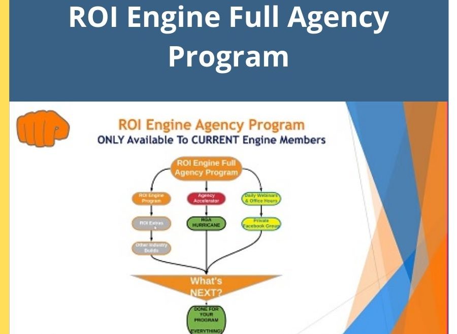 ROI Engine Full Agency Program