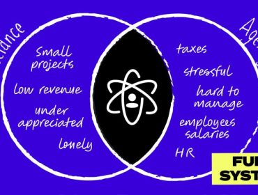 Solo Agency Blueprint