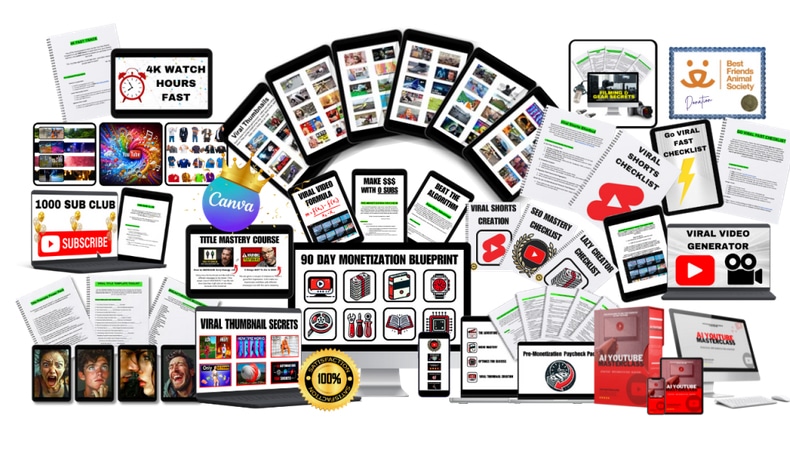 60 Day Youtube Monetization Blueprint