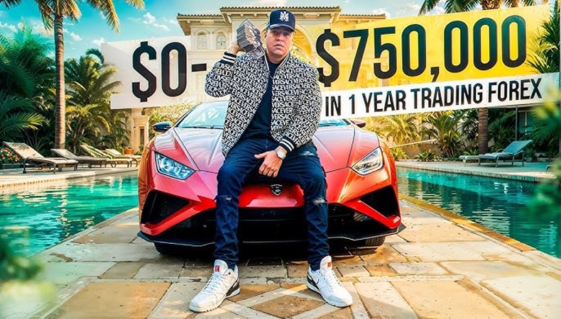 FXC-Trading-The-Holy-Grail