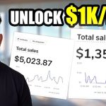 [Fast Release] Alex Fedotoff – Brand Builders Academy