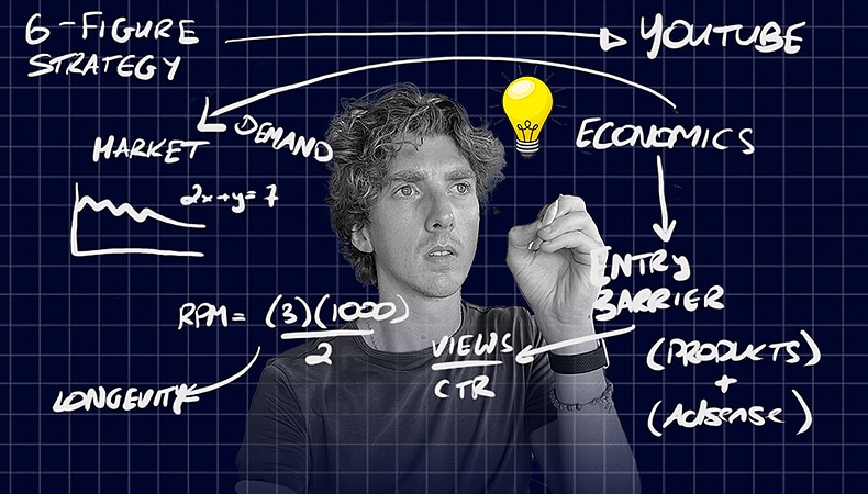 The-YouTube-Idea-Blueprint